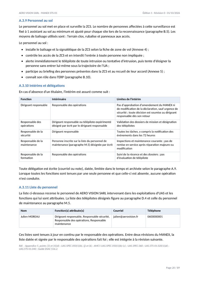 Exemple de MANEX drone rempli — Organisation (partie A)